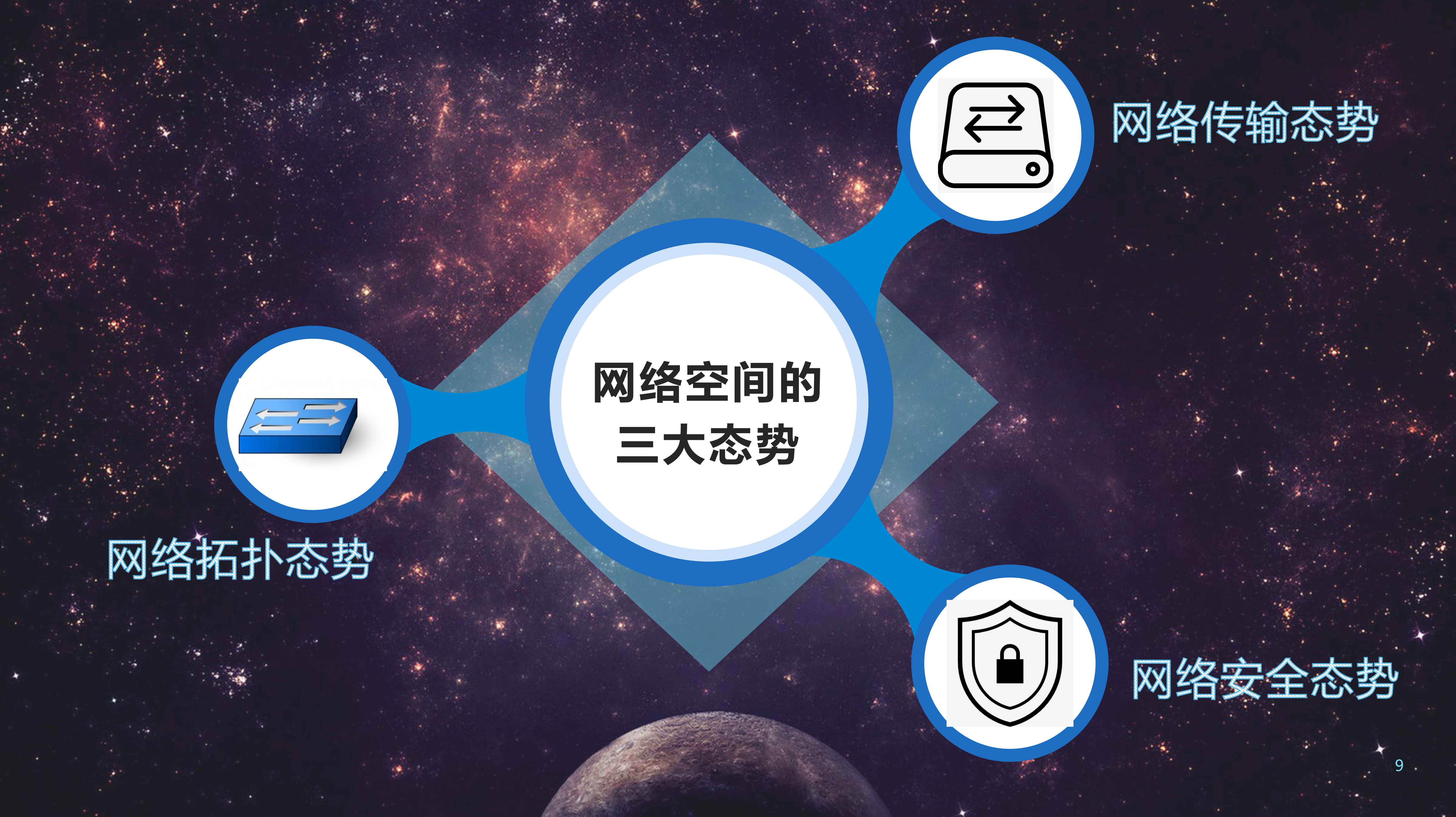 大数据分析(图9)