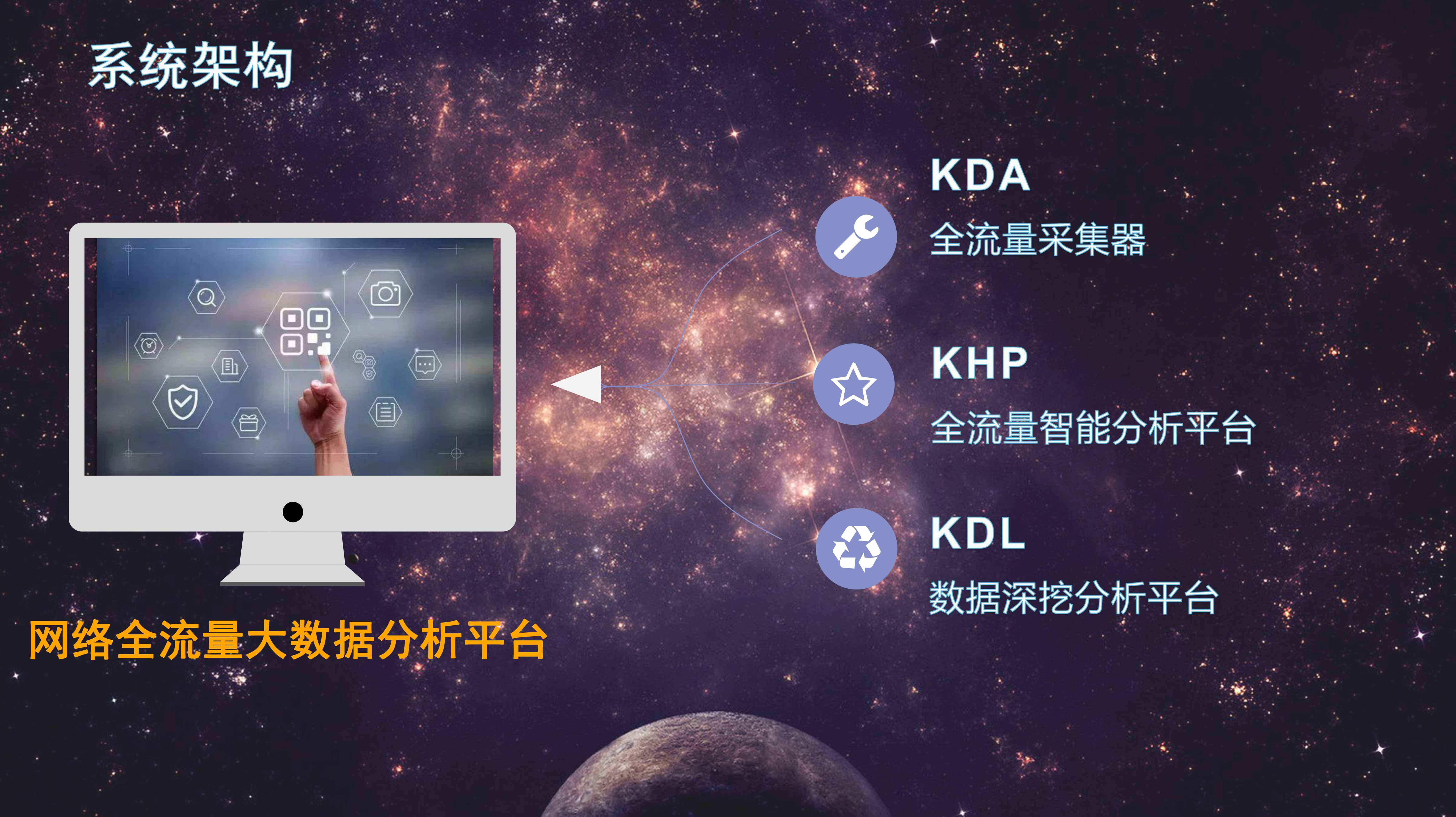 大数据分析(图13)